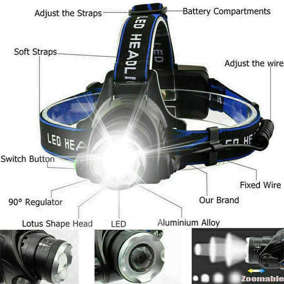 LED Headlamp | Rechargeable Head Torch with Adjustable Zoom for Hands-Free Illumination