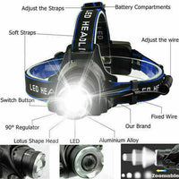 LED Headlamp | Rechargeable Head Torch with Adjustable Zoom for Hands-Free Illumination