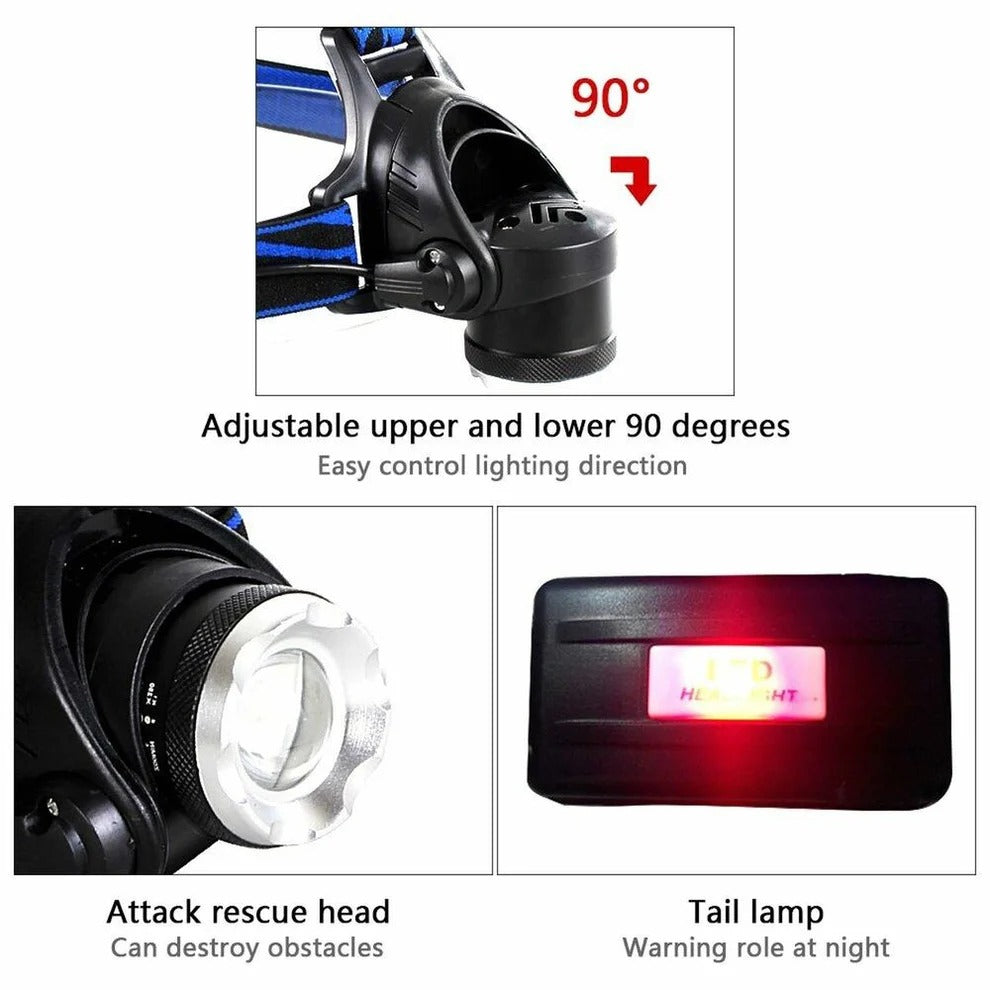 LED Headlamp | Rechargeable Head Torch with Adjustable Zoom for Hands-Free Illumination