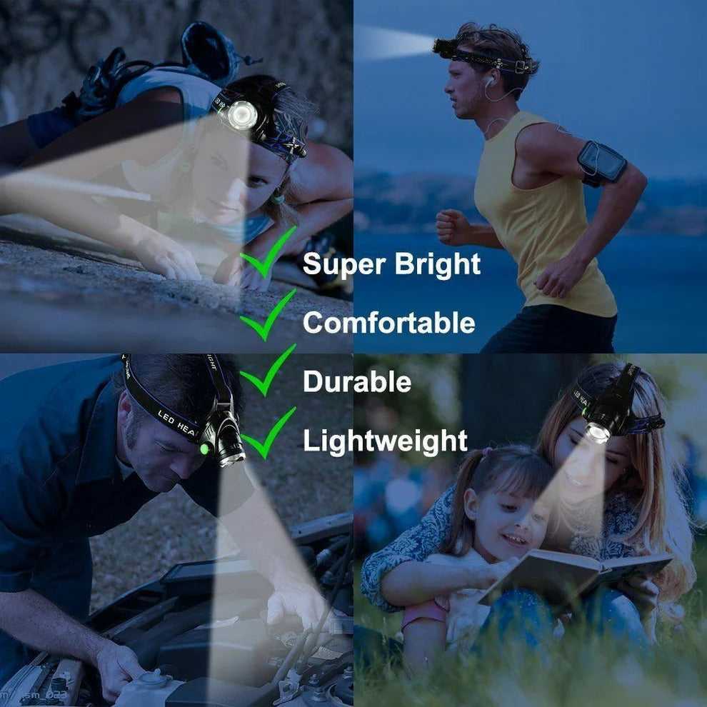 LED Headlamp | Rechargeable Head Torch with Adjustable Zoom for Hands-Free Illumination