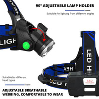 LED Headlamp | Rechargeable Head Torch with Adjustable Zoom for Hands-Free Illumination