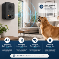QuietGuard | Anti Barking Device with Ultrasonic Sound Technology | Effective Dog Bark Stopper for Peaceful Homes