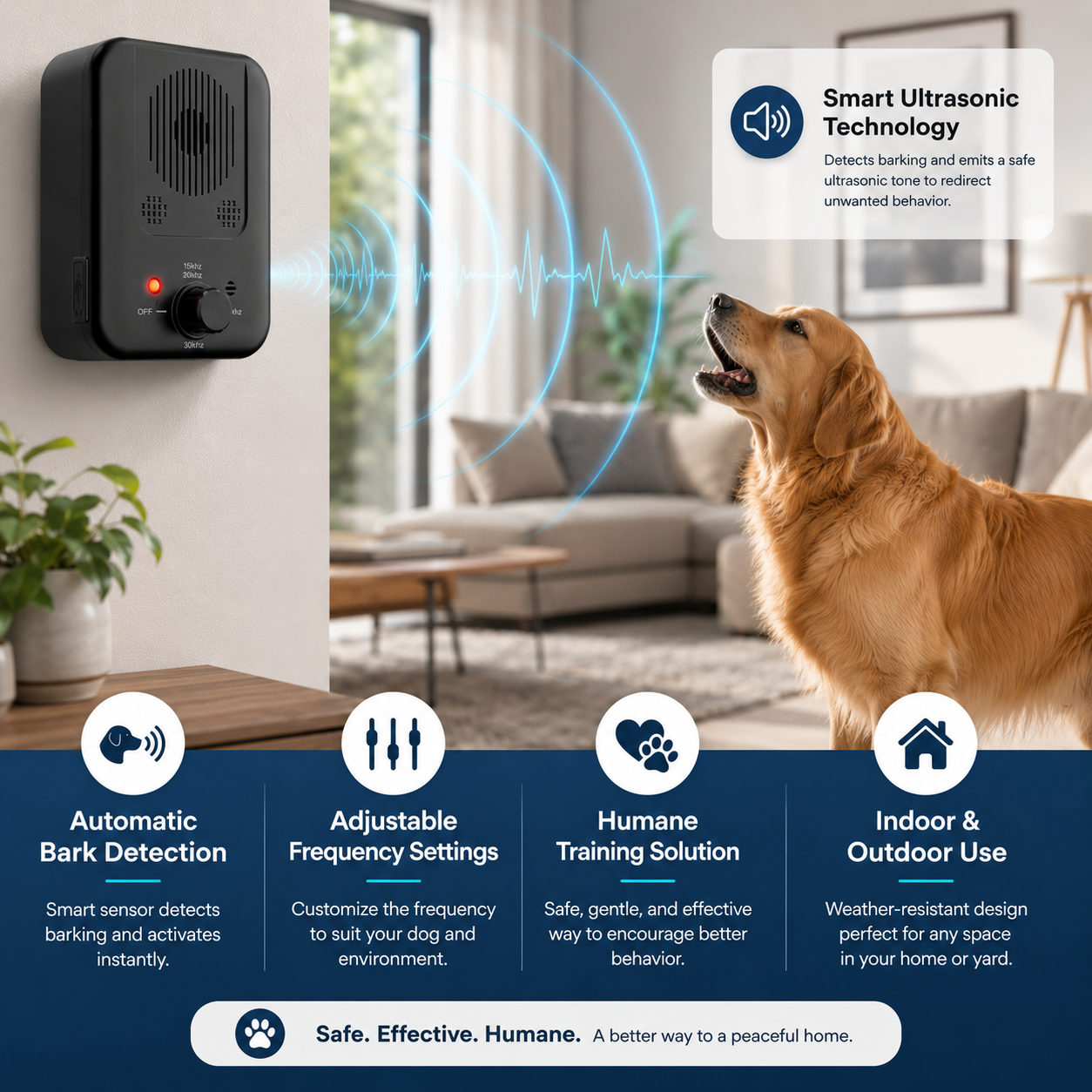 QuietGuard | Anti Barking Device with Ultrasonic Sound Technology | Effective Dog Bark Stopper for Peaceful Homes