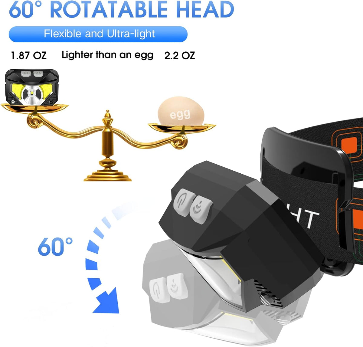 Rechargeable Headlamp Flashlight with Motion Sensor | Ultra-Bright LED for Outdoor Adventures