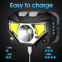 Rechargeable Headlamp Flashlight with Motion Sensor | Ultra-Bright LED for Outdoor Adventures