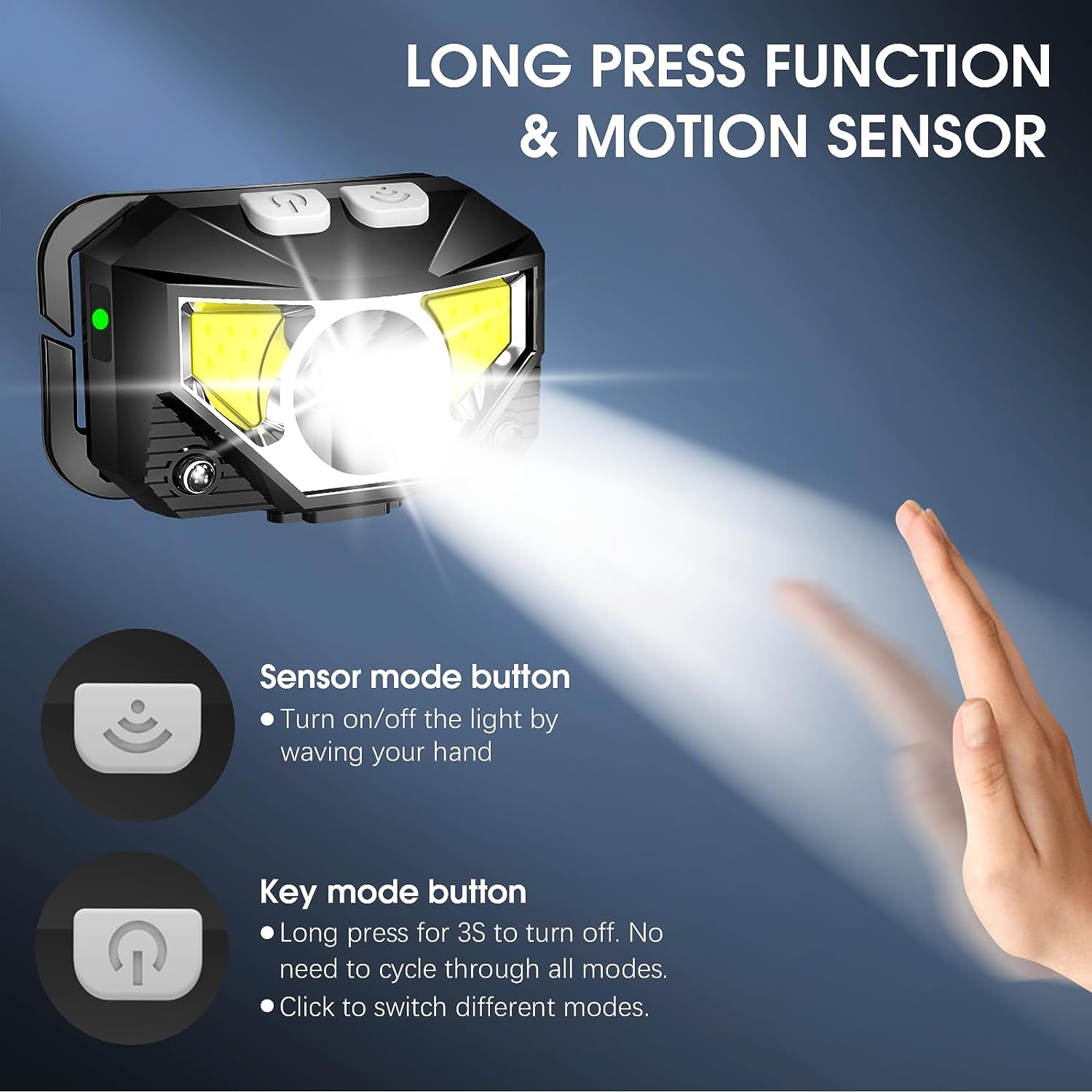 Rechargeable Headlamp Flashlight with Motion Sensor | Ultra-Bright LED for Outdoor Adventures