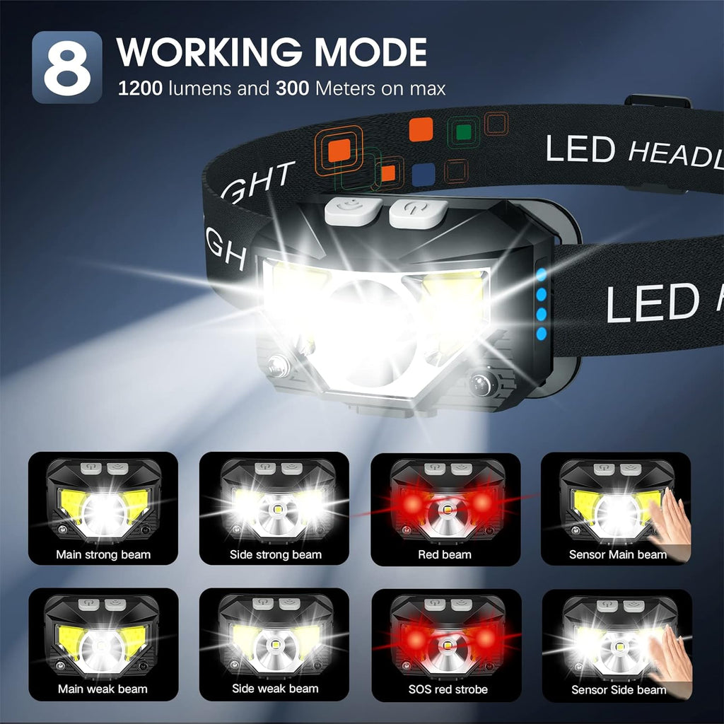Rechargeable Headlamp Flashlight with Motion Sensor | Ultra-Bright LED for Outdoor Adventures